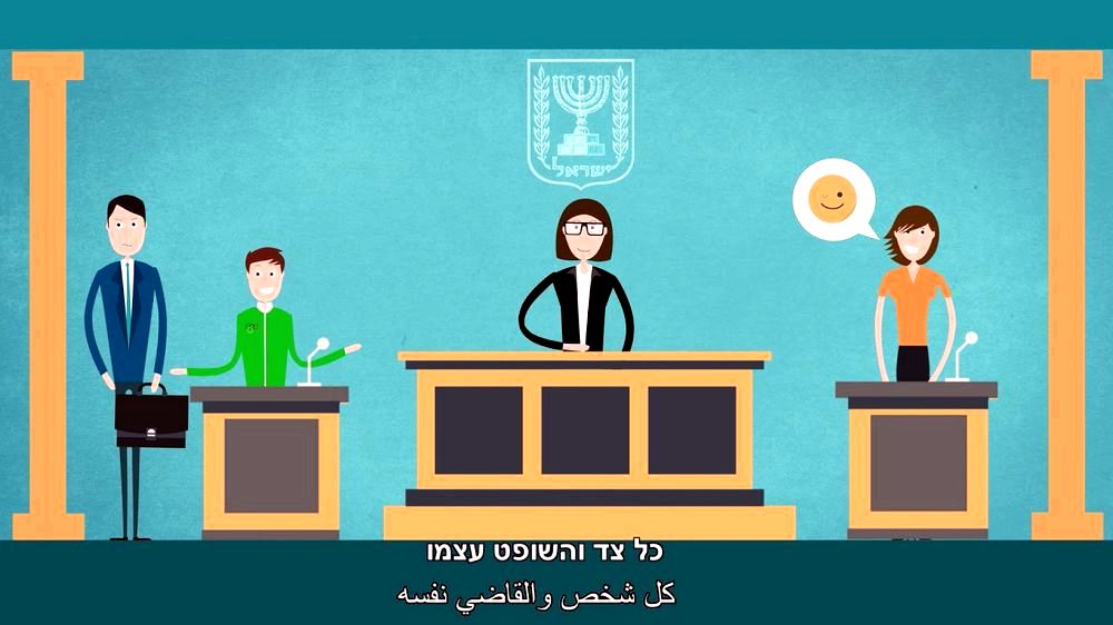 עדכונים בית המשפט: החלטות ותרגול